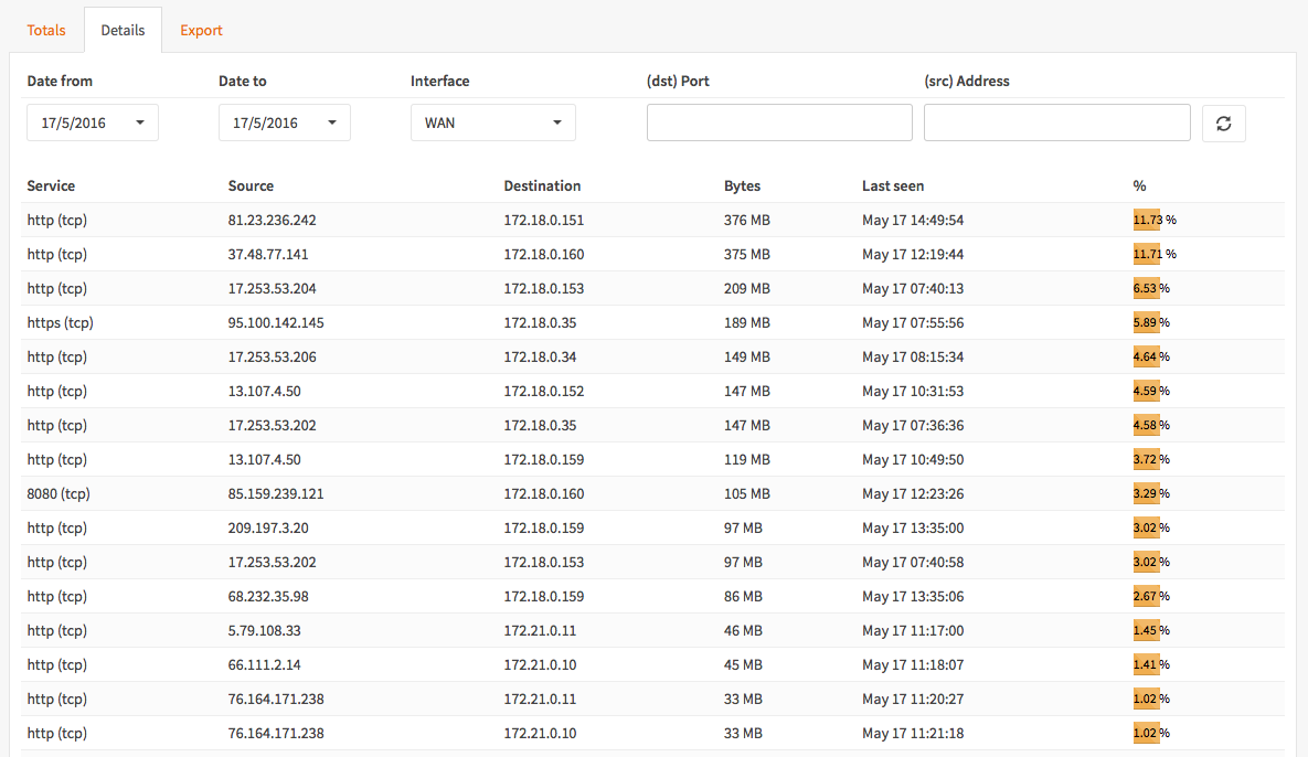 _images/netflow_insight_details.png